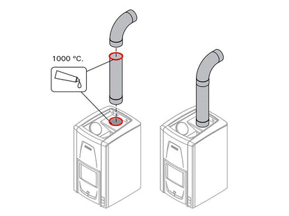 Smoke Pipe for Wood Burning Stove, 250mm, Ø115mm